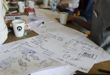 Schreibtisch mit Skizzen während des Fairphone Bootcamps